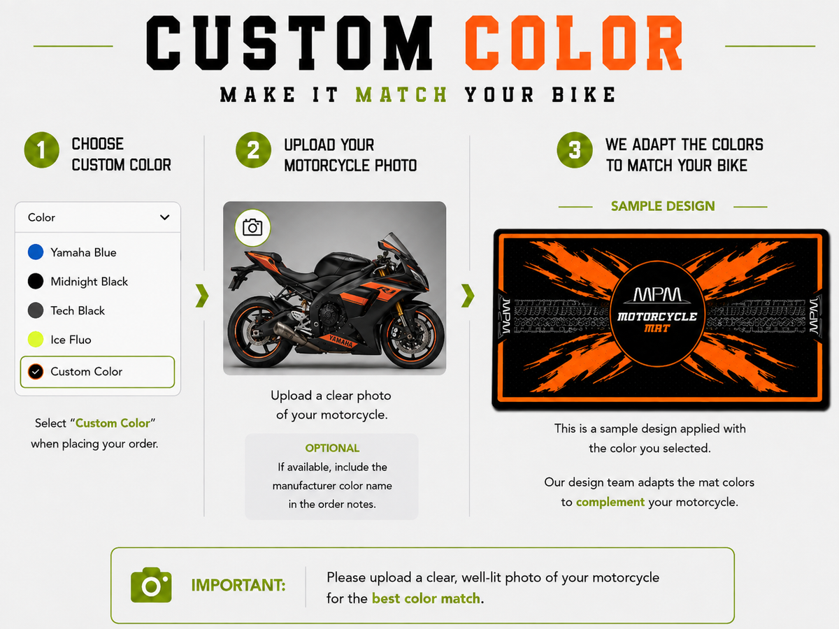 Motorcycle Mat for Yamaha R7